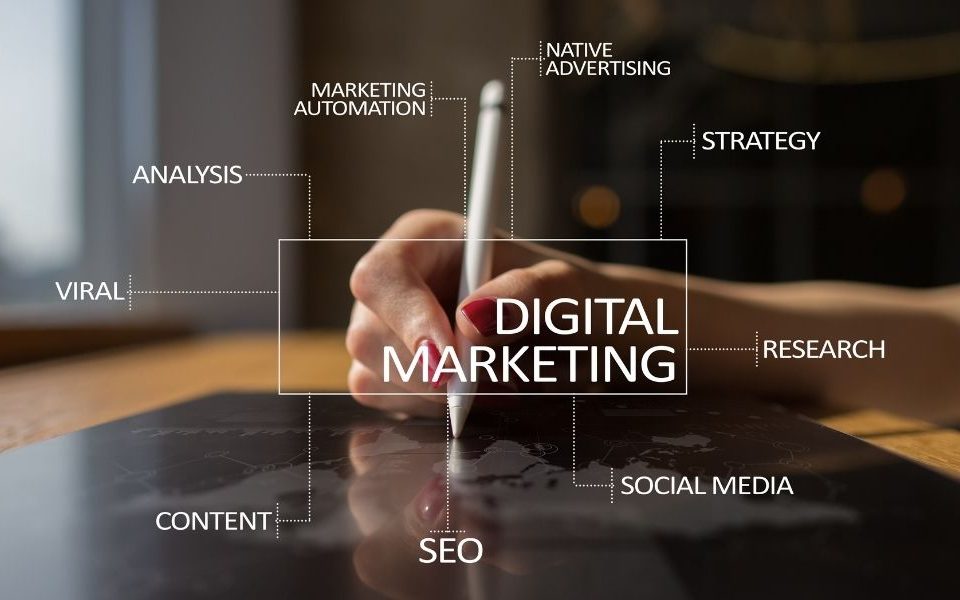 The Importance of Digital Marketing for Retail Businesses