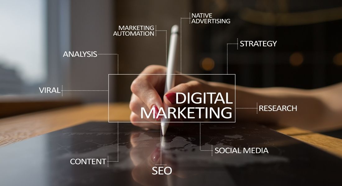 The Importance of Digital Marketing for Retail Businesses